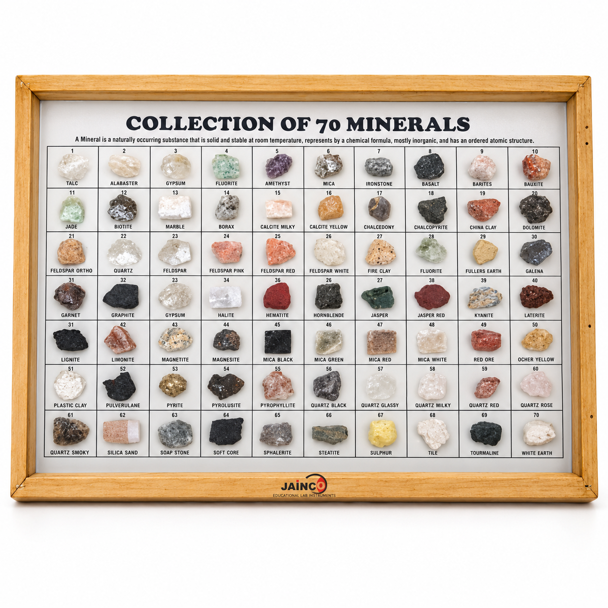 Collection of 70 Minerals